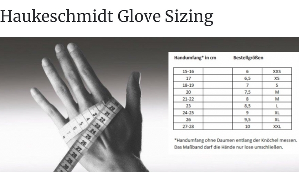 Hauke Schmidt - Finest Gloves : Competition